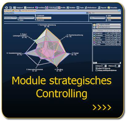 Link: Module strategisches Controlling